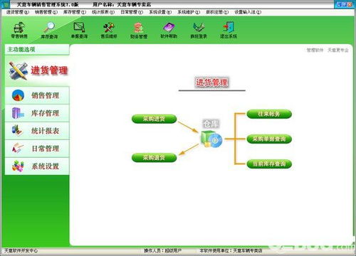 天意车辆销售管理系统v7.0免费版解析 行业效率的隐形提升器